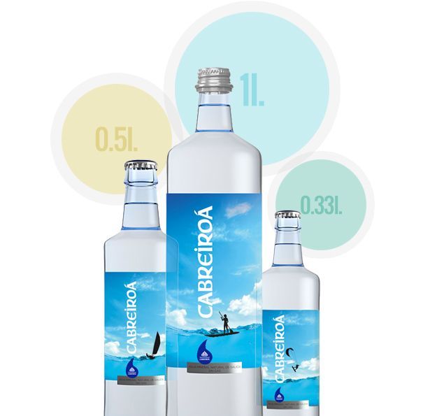 Botellas de Vidrio