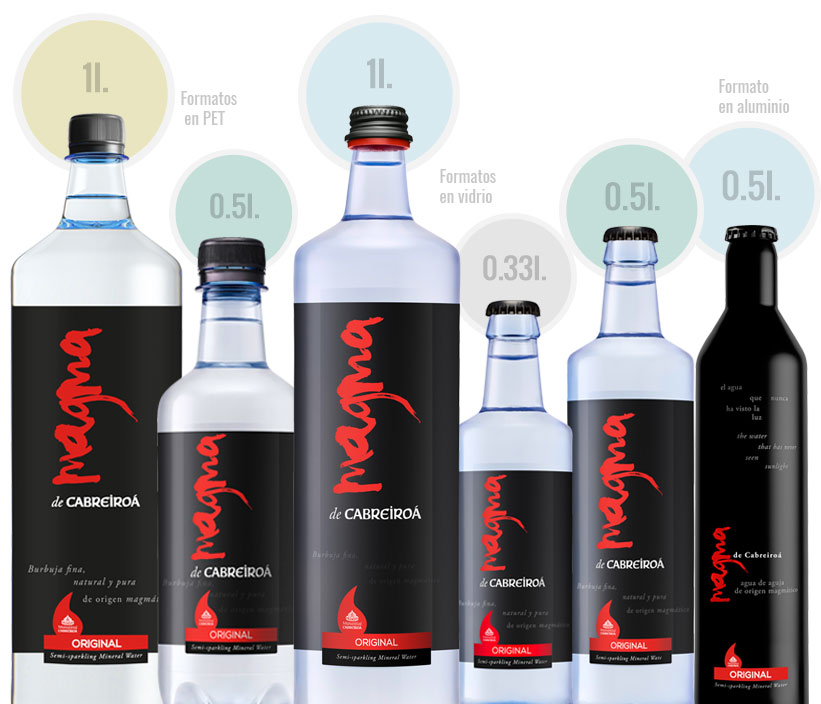 Magma de Cabreiroá - Agua Pura con finas burbujas carbónicas