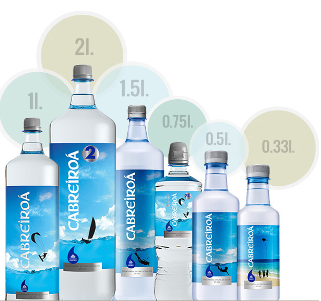 Botellas de PET