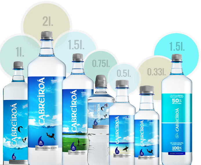 Botellas de PET