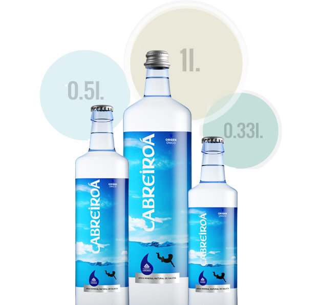 Botellas de vidrio
